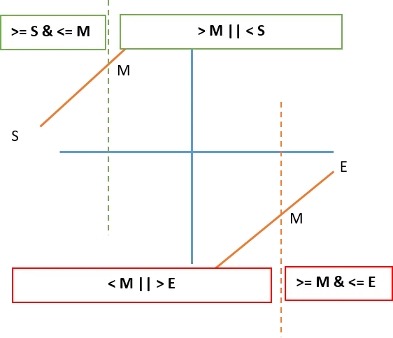 image|center