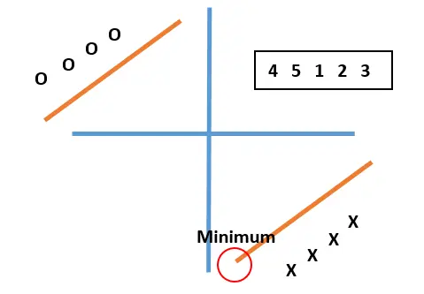 image|center